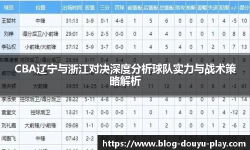 CBA辽宁与浙江对决深度分析球队实力与战术策略解析