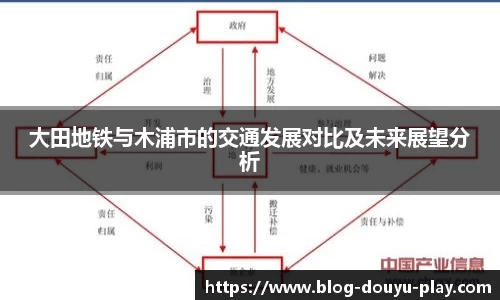 关键词3