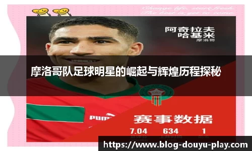 关键词2