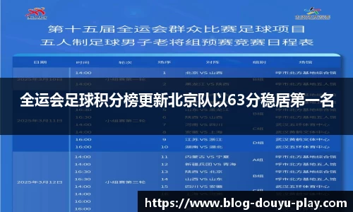 全运会足球积分榜更新北京队以63分稳居第一名